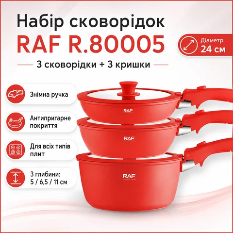 Набір алюмінієвих сковорід RAF R.80005 3+3 шт зі знімною ручкою червоний